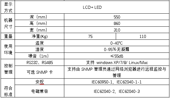 HB-S2000系列單進單出UPS技術規格